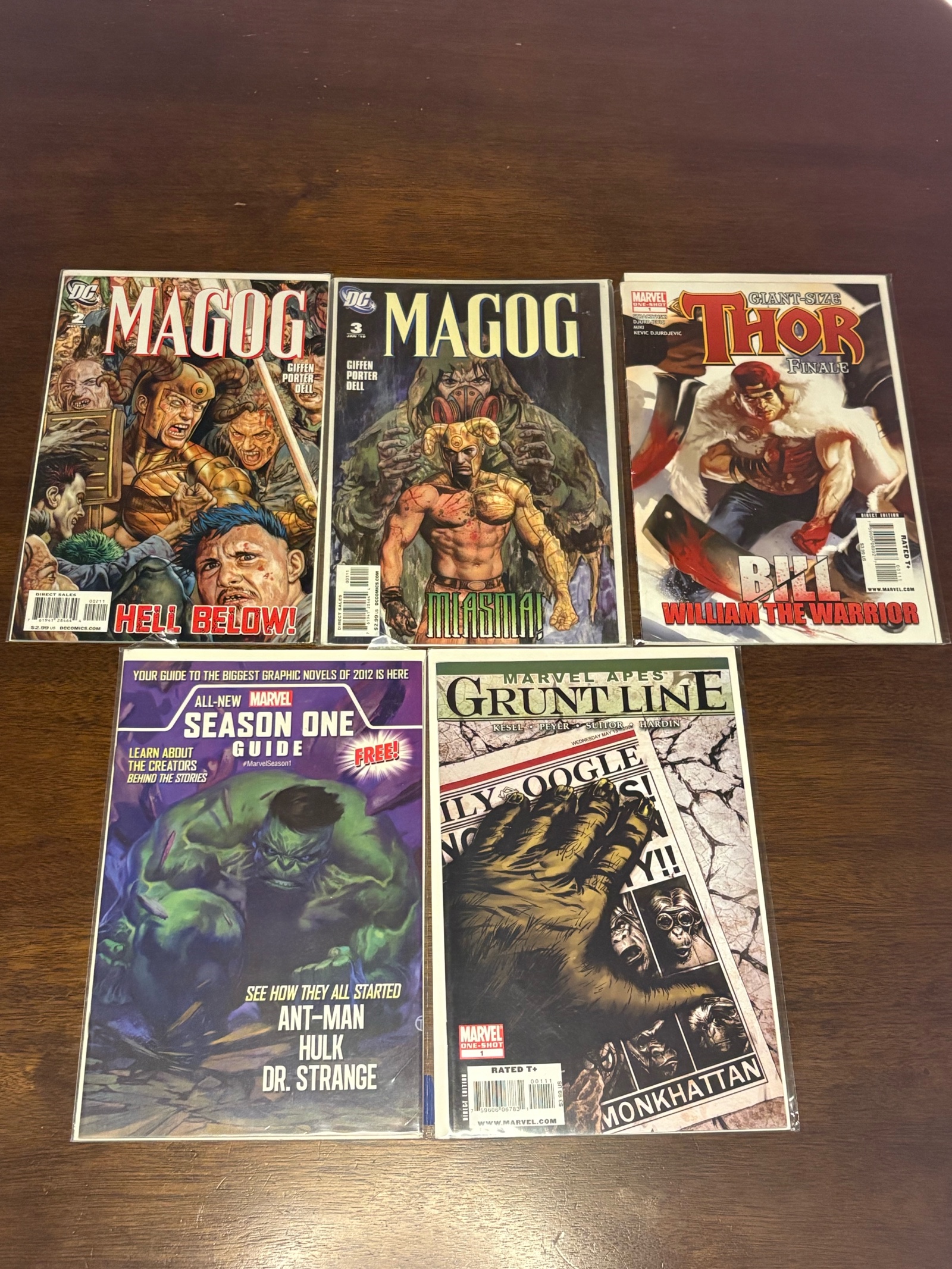 Marvel Comic Book Lot, Mix of Heroes, 5 Comic Books