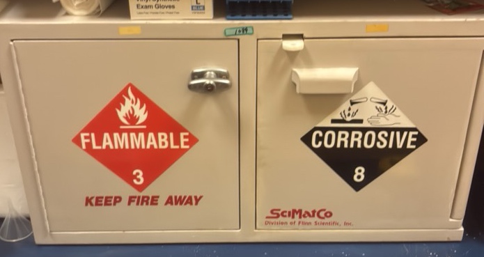 Flammable and Corrosive Box